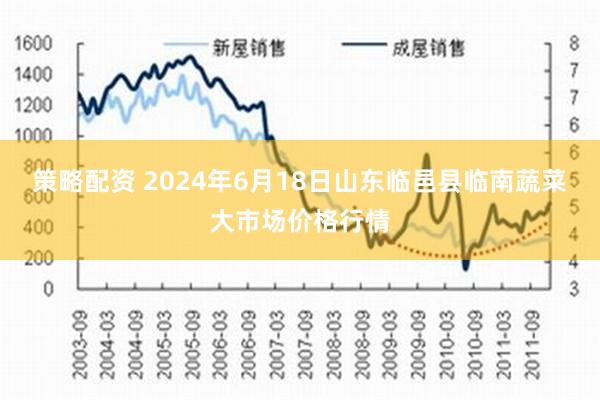 策略配资 2024年6月18日山东临邑县临南蔬菜大市场价格行情