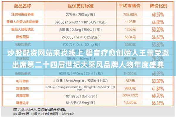 炒股配资网站来找线上 馨音疗愈创始人王蕾受邀出席第二十四届世纪大采风品牌人物年度盛典