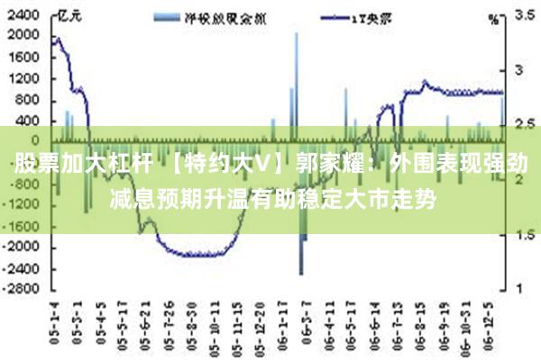 股票加大杠杆 【特约大V】郭家耀：外围表现强劲 减息预期升温有助稳定大市走势