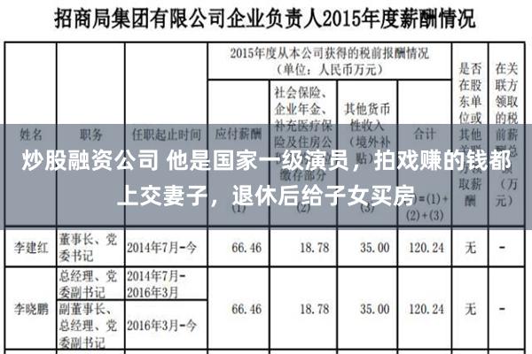 炒股融资公司 他是国家一级演员，拍戏赚的钱都上交妻子，退休后给子女买房