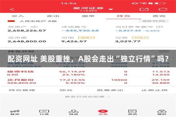 配资网址 美股重挫，A股会走出“独立行情”吗？