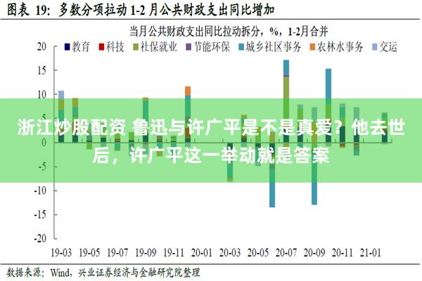 浙江炒股配资 鲁迅与许广平是不是真爱？他去世后，许广平这一举动就是答案