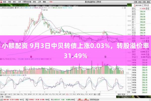 小额配资 9月3日中贝转债上涨0.03%，转股溢价率31.49%