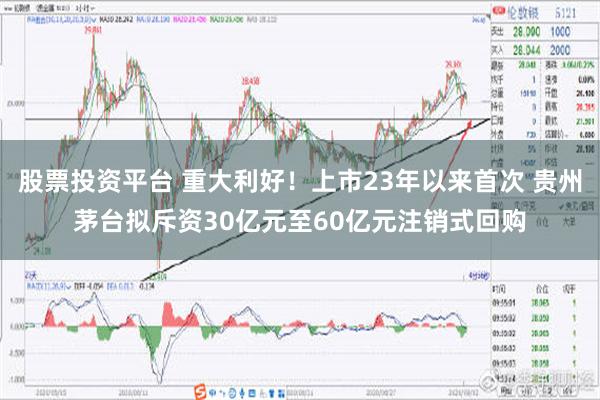 股票投资平台 重大利好！上市23年以来首次 贵州茅台拟斥资30亿元至60亿元注销式回购