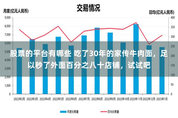 股票的平台有哪些 吃了30年的家传牛肉面，足以秒了外面百分之八十店铺，试试吧