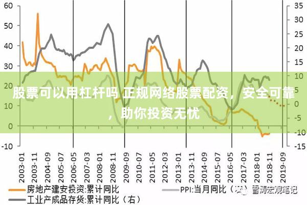 股票可以用杠杆吗 正规网络股票配资，安全可靠，助你投资无忧