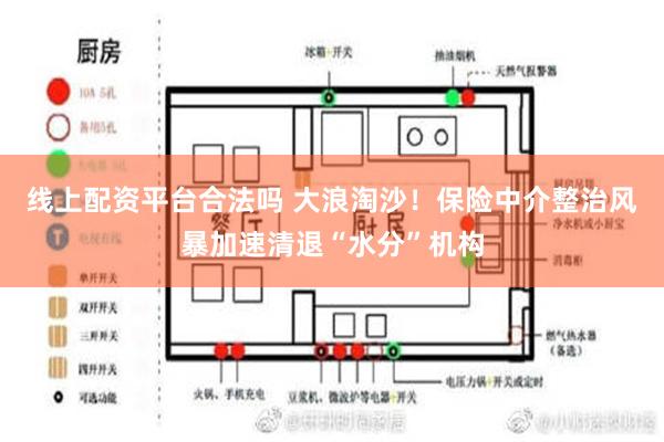 线上配资平台合法吗 大浪淘沙！保险中介整治风暴加速清退“水分”机构