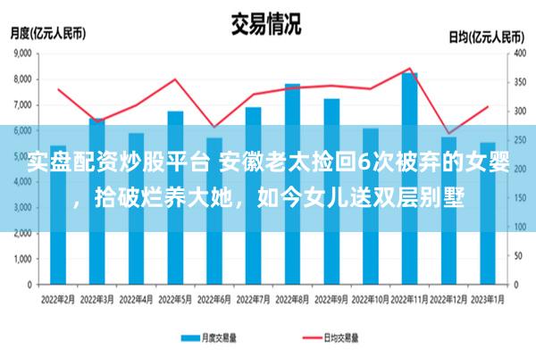 实盘配资炒股平台 安徽老太捡回6次被弃的女婴，拾破烂养大她，如今女儿送双层别墅