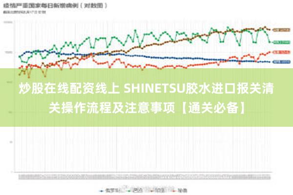 炒股在线配资线上 SHINETSU胶水进口报关清关操作流程及注意事项【通关必备】