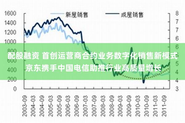 配股融资 首创运营商合约业务数字化销售新模式 京东携手中国电信助推行业高质量增长