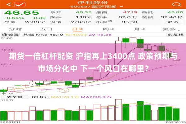 期货一倍杠杆配资 沪指再上3400点 政策预期与市场分化中 下一个风口在哪里？