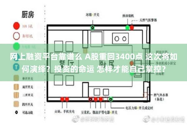 网上融资平台靠谱么 A股重回3400点 这次将如何演绎？投资的命运 怎样才能自己掌控？