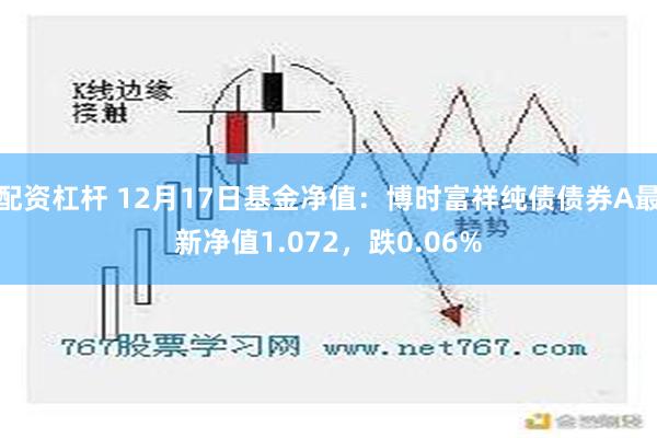 配资杠杆 12月17日基金净值：博时富祥纯债债券A最新净值1.072，跌0.06%