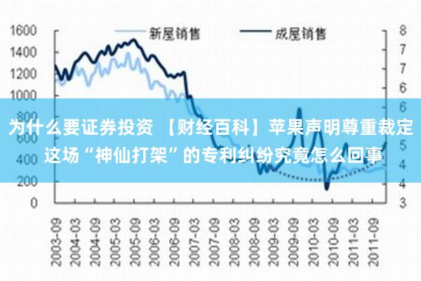 为什么要证券投资 【财经百科】苹果声明尊重裁定 这场“神仙打架”的专利纠纷究竟怎么回事